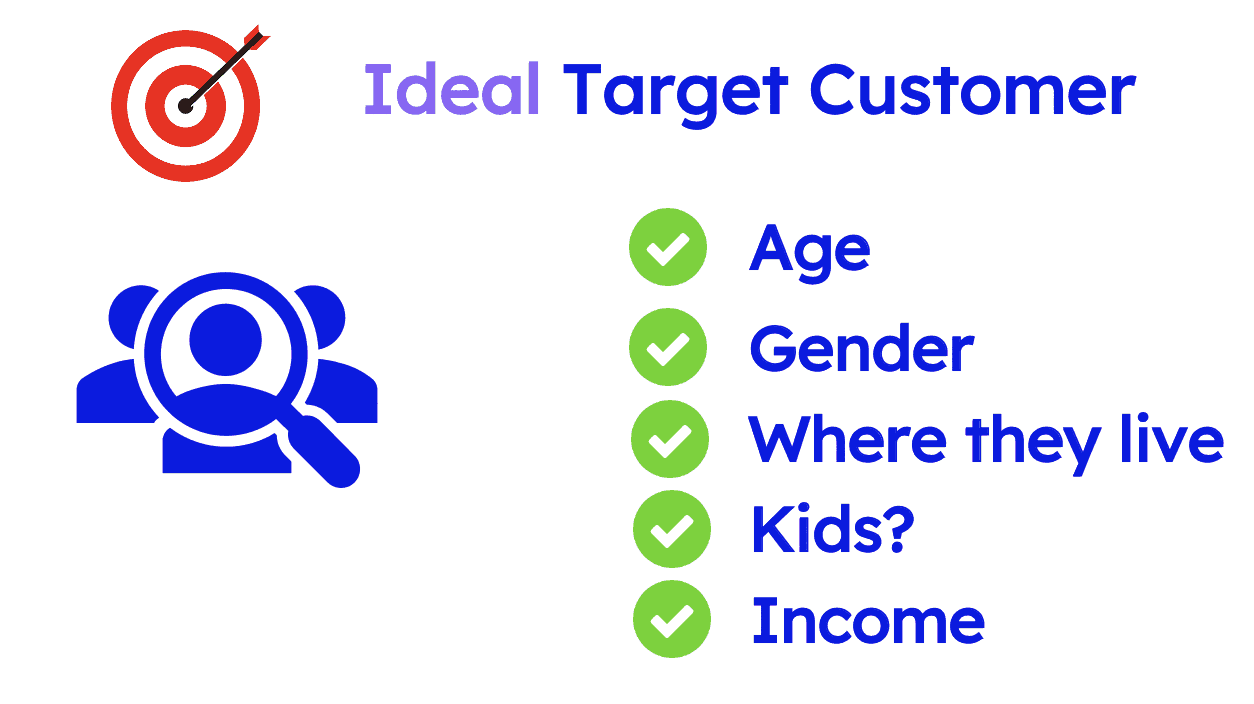 Ideal target customer profile